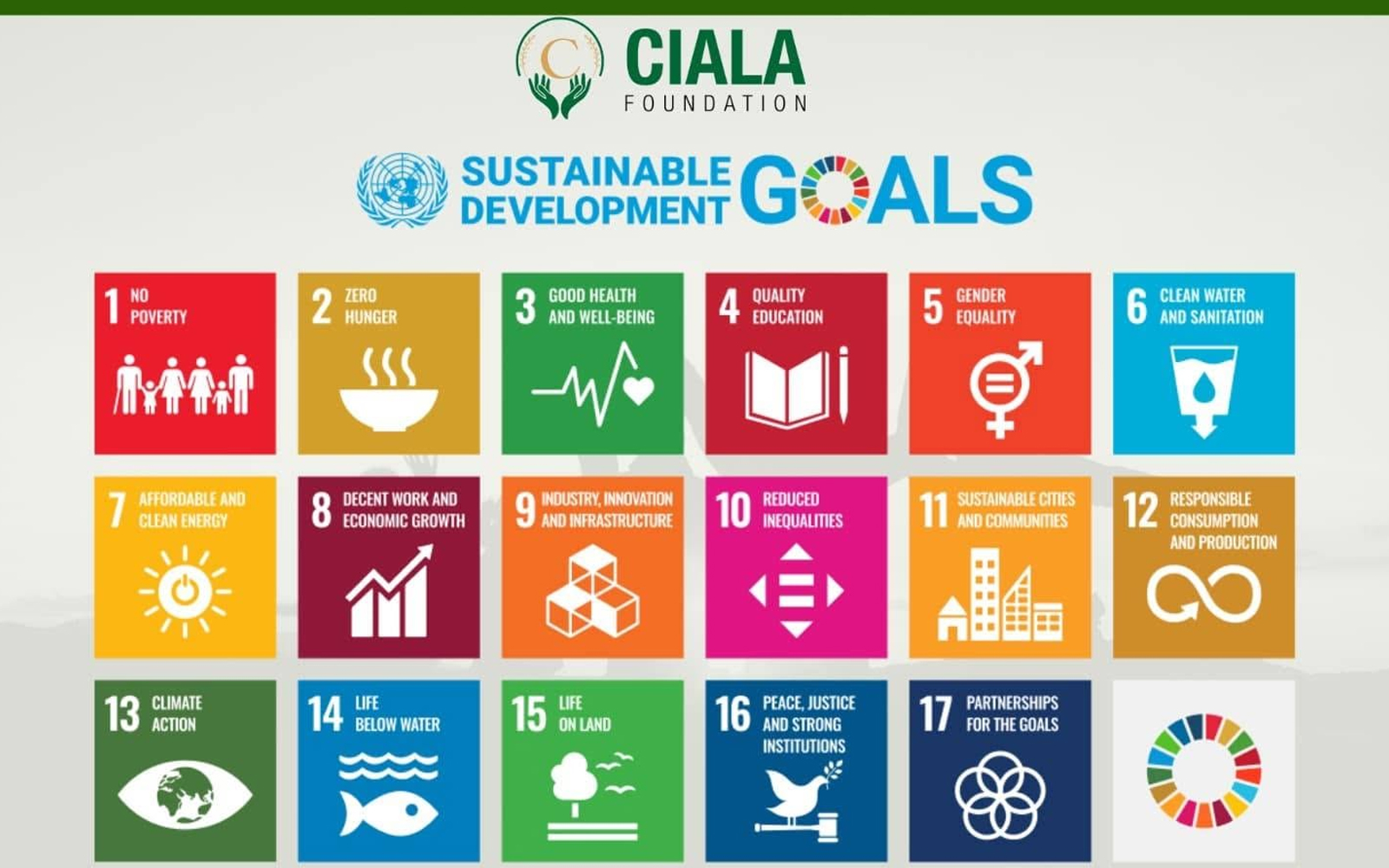 SGD of the day: SDG 1: No Poverty